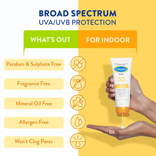 Cetaphil Sunscreen SPF-30 Light Gel 100ml