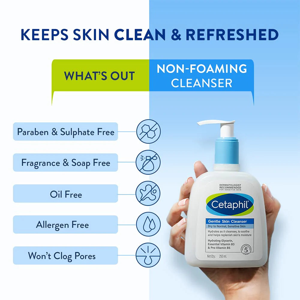 Cetaphil Gentle Cleanser 250ml Face Wash)