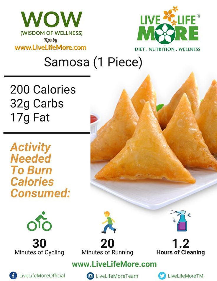 Samosa 6 Pieces
