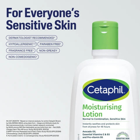 Cetaphil Body Lotion 473ml